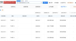 赵露思工作室申请甜品店商标 赵露思工作室申请Rosywylie商标