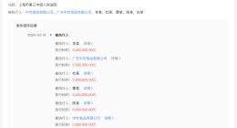 侵权特斯拉公司被恢复执行500万 中饮食品等被恢复执行500万