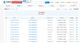 恒大地产等被强制执行2.3亿