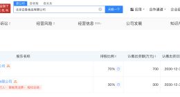 北京白象食品公司再度经营异常