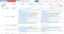 林强名下和合首创公司退出中小海望私募基金