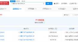 富力地产等被强制执行3.4亿