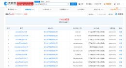 恒大地产等被强制执行12.5亿