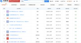 易建联名下关联16家企业 揭秘易建联商业版图