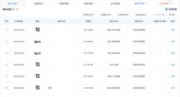 时代峰峻申请登陆少年商标 时代峰峻为登陆少年申请商标