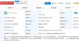 成都高新投资集团增资至228.39亿