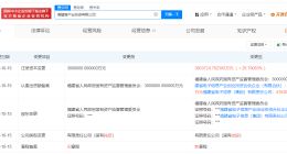 福建省产业投资公司增资至380亿