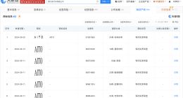 赛力斯再申请注册多枚AITO商标