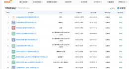 臭肉事件学校董事长关联多家教育公司 臭肉事件食堂承包方仅成立8个月