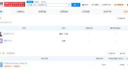 亿咖通1亿美元在浙江成立科技公司 沈子瑜任董事