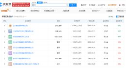 揭秘杨子与黄圣依商业关联 杨子黄圣依共同关联2家存续公司