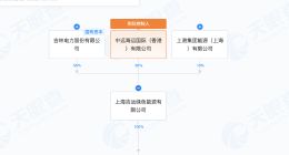 吉电股份等在吉林成立绿色能源公司 注册资本1亿