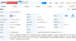 中石化等在泰州成立页岩油公司 注册资本4亿