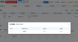 揭秘一小学鸡肉显示过期4年涉事公司 错打标签配送公司曾中标多个学校项目