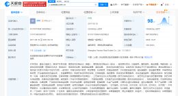 陆家嘴集团旗下置业公司增资至22亿 增幅120%