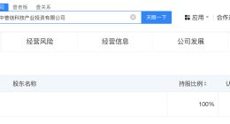 中信在福建成立科技产业投资公司 注册资本1000万