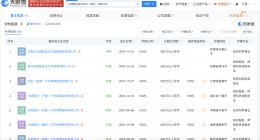 长城汽车同日成立两家汽车销售服务公司