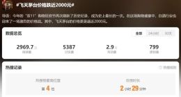 假货，小红书电商狂奔之路上的隐忧