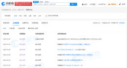 蚂蚁集团等入股中海储能