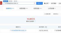 香雪制药等被恢复执行1.5亿