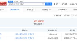 佳兆业等被强执3.5亿