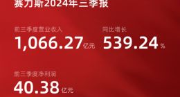 赛力斯发布三季报：前三季营收1066.27亿元 净利润40.38亿元