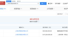 上海世茂建设等被强制执行24亿