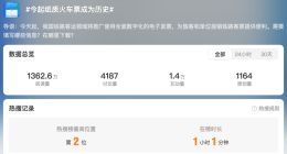 纸质火车票成为历史 今起铁路客运全面推广使用电子发票