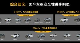国内单次最大规模汽车碰撞测试结果出炉 中国品牌表现亮眼
