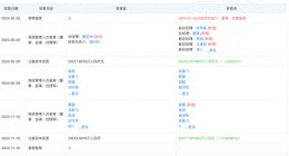 舍得三季报的一点深思：如果没有复星，舍得酒业会不会更好？