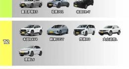 问界M7钻撞卡车测试翻车？A、B柱全断，C柱车门脱落