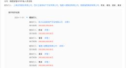 上海世茂等被恢复执行2.6亿