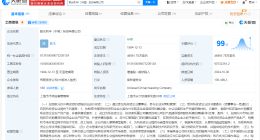 陈戈任联合利华中国董事长 联合利华中国换帅完成工商变更