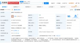 张彧任蚂蚁集团旗下国泰产险董事长 蚂蚁集团旗下国泰产险换帅完成工商变更