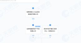 招商蛇口再次成立新公司 招商蛇口等在合肥成立企业管理公司