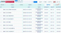 游戏科学登记多个黑神话悟空视频著作权