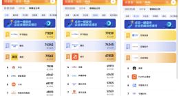 脉脉2024年度职得去公司评选将于8日结束：字节跳动位列总榜第一