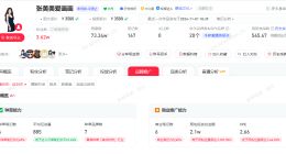 揭秘蜂花真假闺蜜画师关联公司 蜂花发道歉信