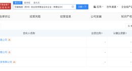 交银投资等在苏州成立创业投资基金 出资额7100万