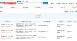 河南爆炸医院近期违反消防法被罚41万 爆炸致医生身亡医院曾因消防安全问题被罚