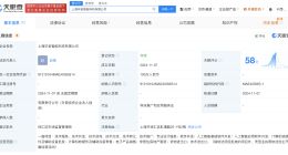 商汤科技在上海成立智能科技公司