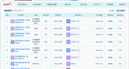 起底要求试岗员工陪睡公司 要求试岗员工陪睡公司成立仅4个月