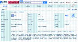 国投集团等在张掖成立金种科技公司 注册资本5亿