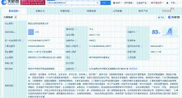 青岛啤酒5000万成立九源科技公司 含多项AI业务