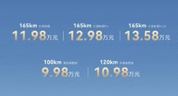 10月零售量未破千，蓝电E5 PLUS刚上市就遇冷？