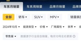 享界10月成绩单：月销758辆？相差E级19倍，北汽还得靠奔驰