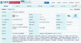 泉州市泉港产业投资公司登记成立 注册资本2亿