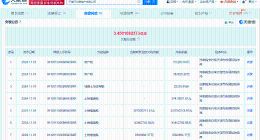 天津万科欠税3.4亿被公告 天津万科新增欠税3亿