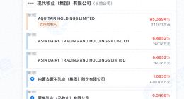 蒙牛乳业如何做好“绿色发展”的“及格题”？