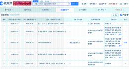 十个勤天获广电节目许可 十个勤天新增广电节目许可